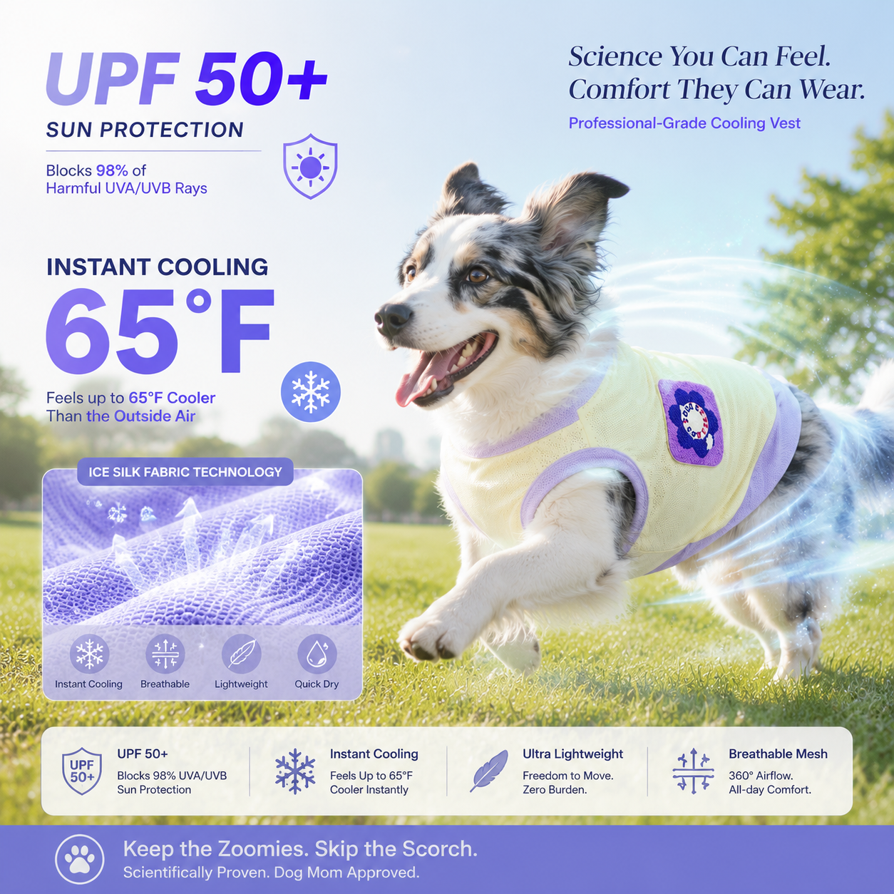 UPF 50+ Certified Canine Cooling Vest