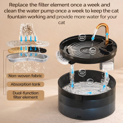 NobleClaws™ Wireless Cat Water Fountain – Cordless, Ultra Quiet & Filtered Fresh Water for Healthier Cats