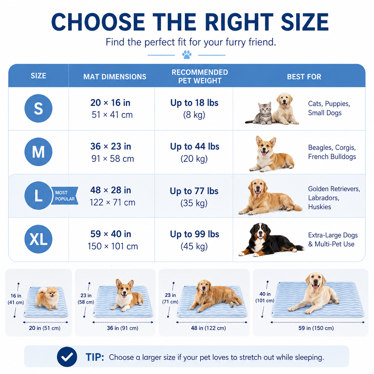 Advanced Breathable Pet Cooling Mat