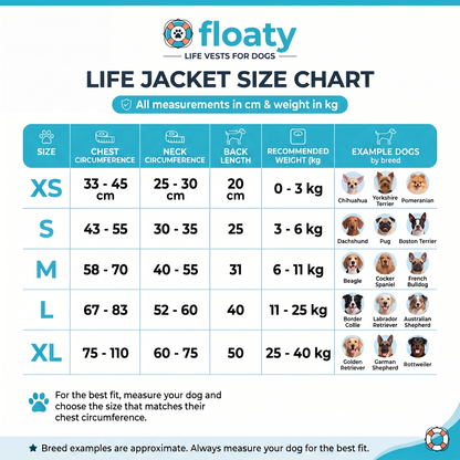 NobleClaws™ ComfortFloat Dog Life Jacket