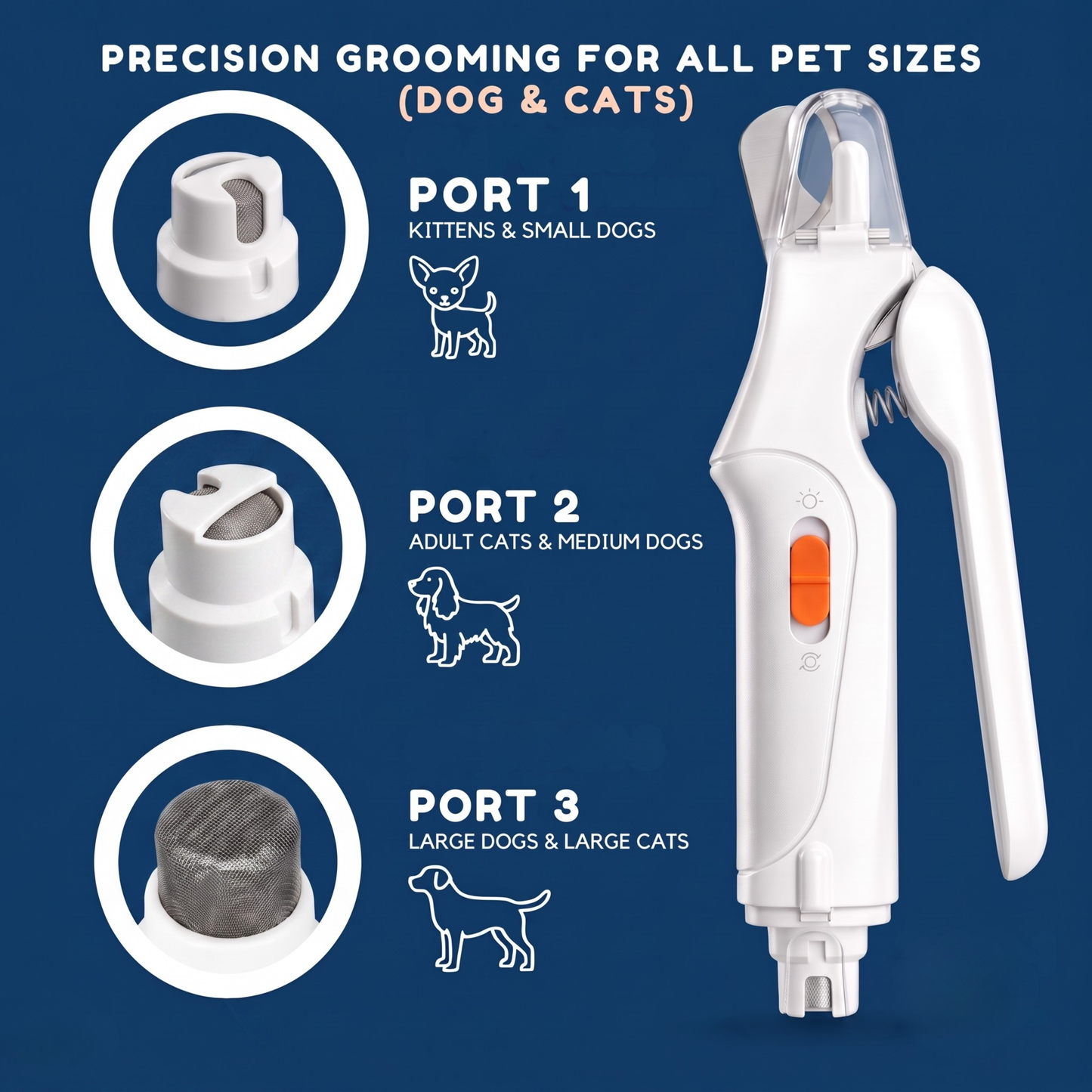PawLab 2-in-1 Pet Nail Clipper & Grinder
