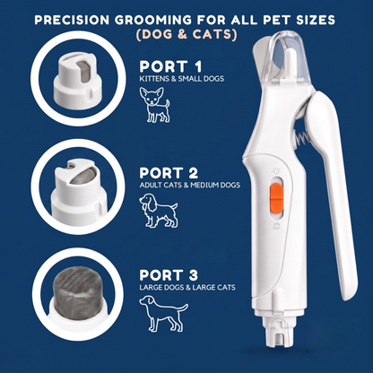PawLab 2-in-1 Pet Nail Clipper & Grinder