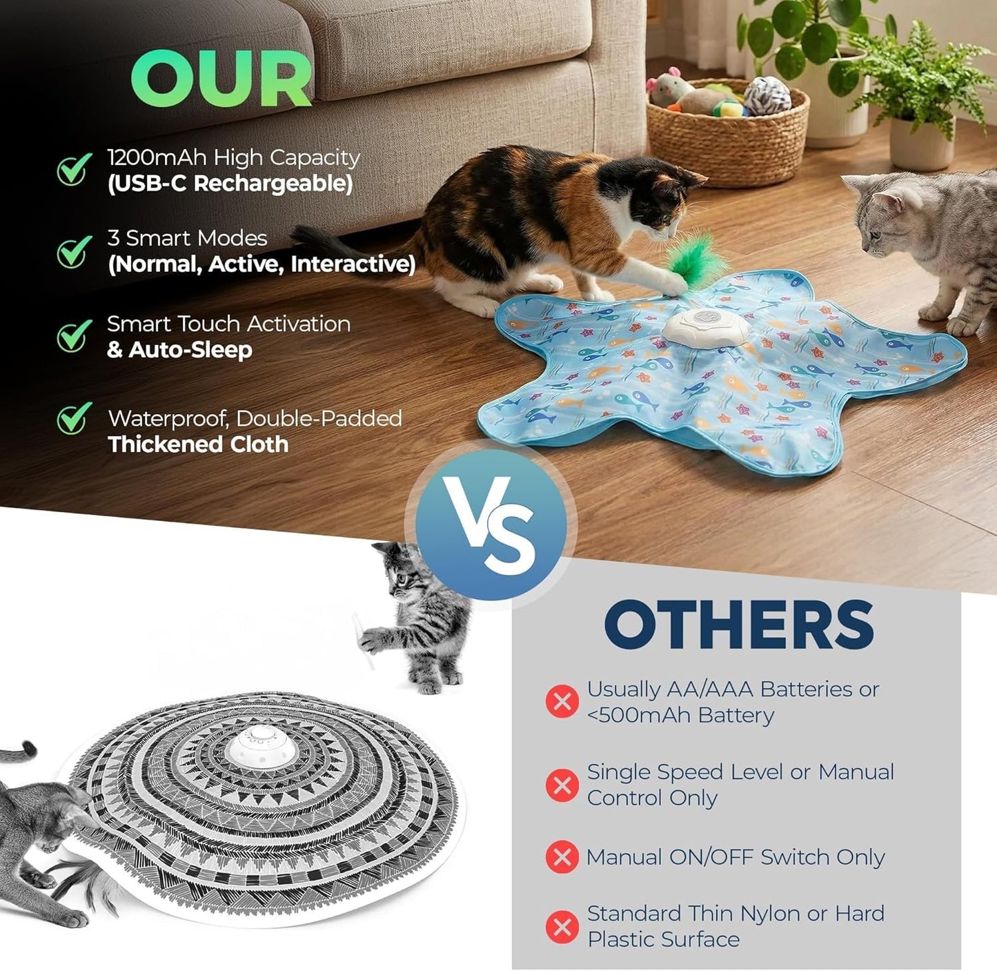 NobleClaws™ Interactive Cat Hunting Mat